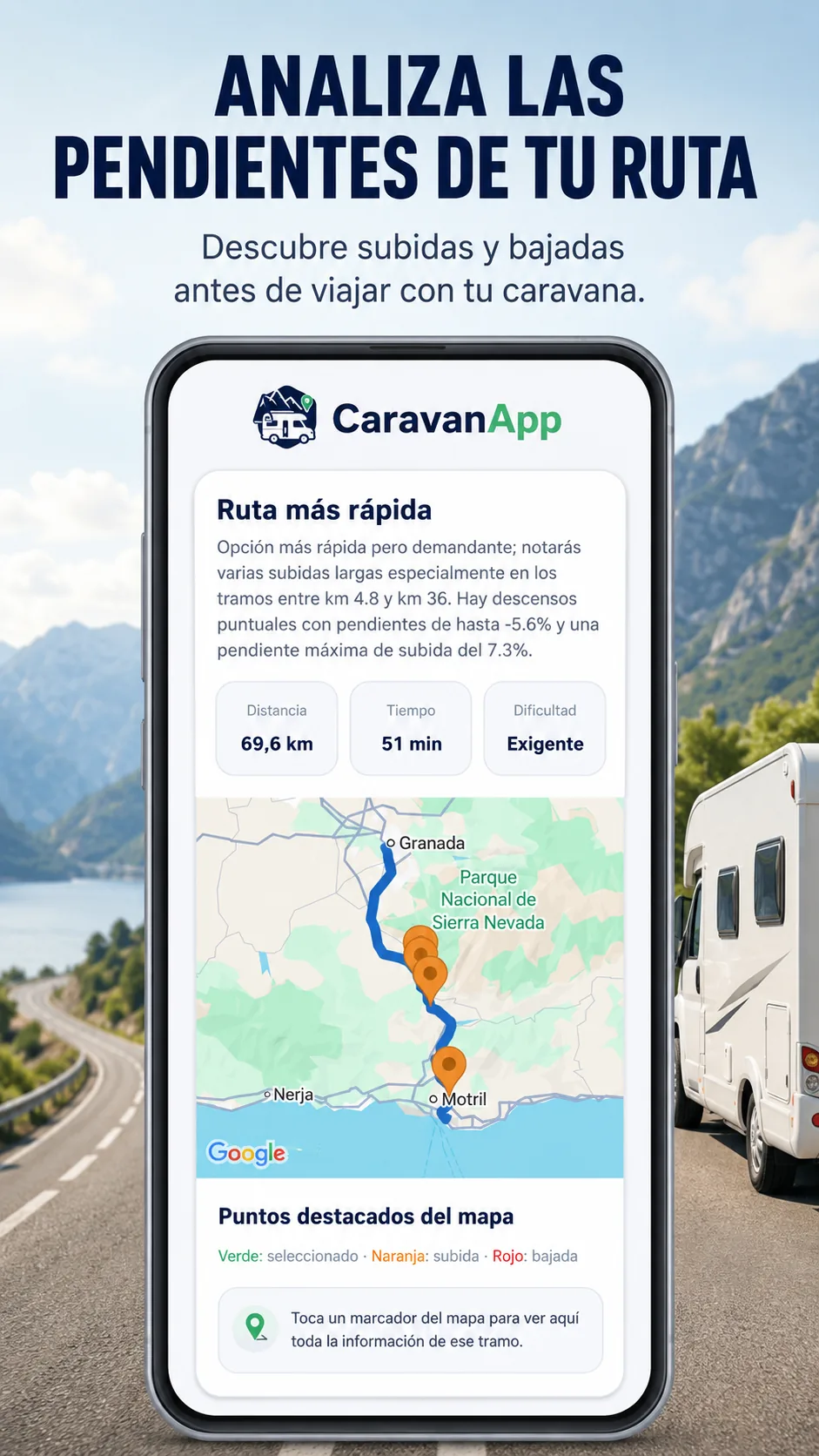 Análisis de pendientes de una ruta